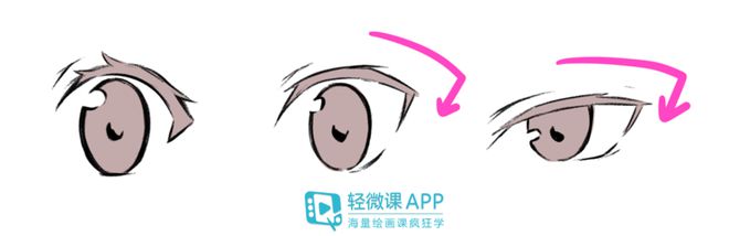 泛亚电竞1分钟学会画男生的眉眼！原来就这么简单(图1)