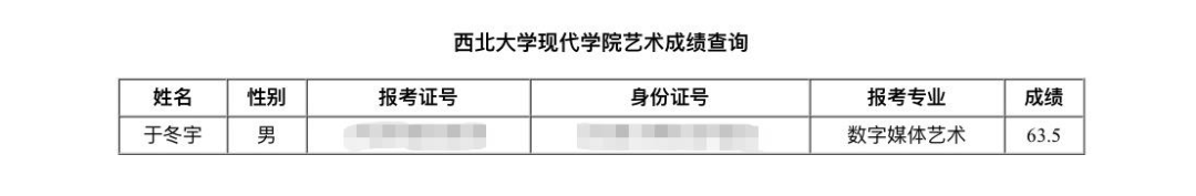 摄制类小众专业让你泛亚电竞逆风翻盘剑指名校轻松拿证！(图3)