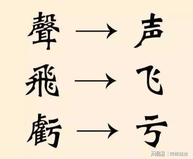 泛亚电竞冯小刚和张国立建议恢复繁体字易中天：先把这四个繁体字写出来(图1)