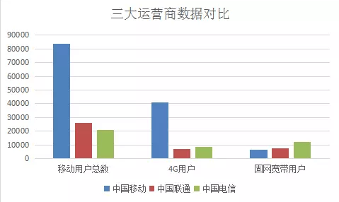 周三创见 明词泛亚电竞解释：上面一个亲下面一个心字地的字念什么？(图6)