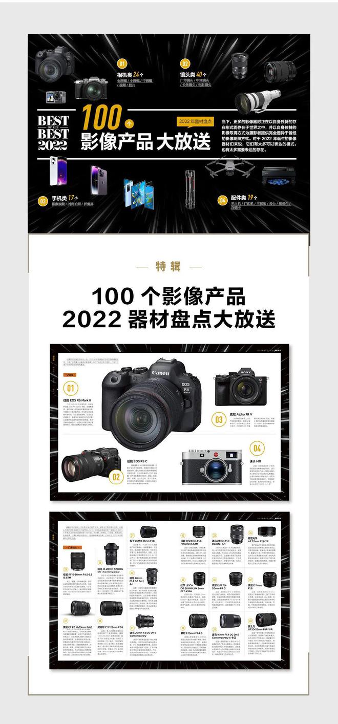 泛亚电竞摄影之友2022年器材盘点(图1)