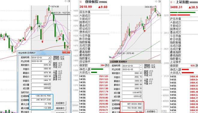 泛亚电竞什么是“社区团购”谈谈“社区团购”背后那些投资故事(图7)