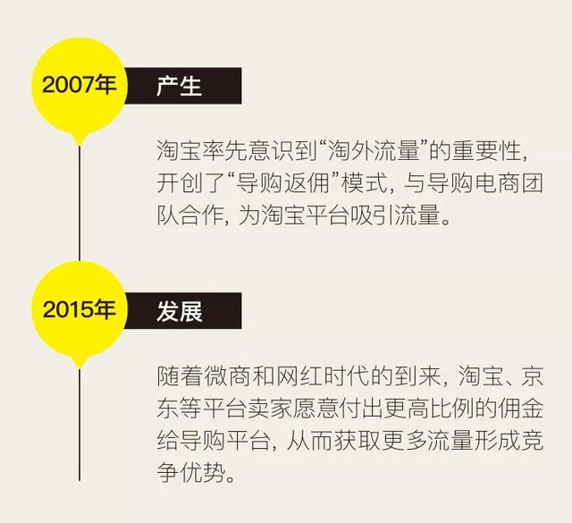 泛亚电竞2019年中国社交零售报告（上）：直销、拼购、团购、淘店模式详解(图1)