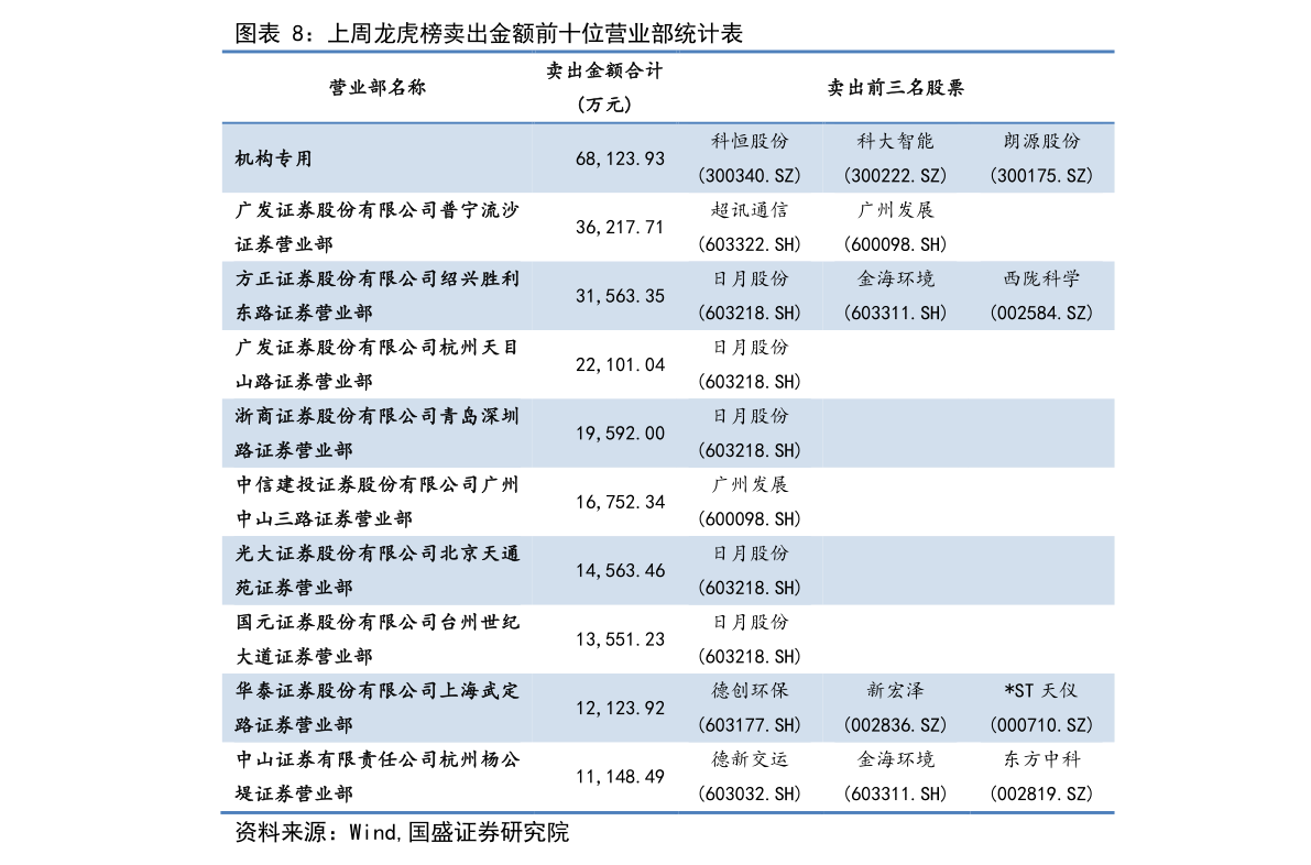 泛亚电竞社区团购平台（社区电商十大平台）(图1)