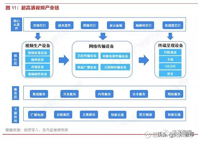 火星电竞app天通一号 01 星系中国卫通所属（转载）(图4)