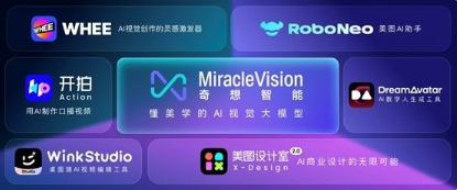 美图秀秀发布七款A火星电竞appI影像工具个性化创作新选择(图1)